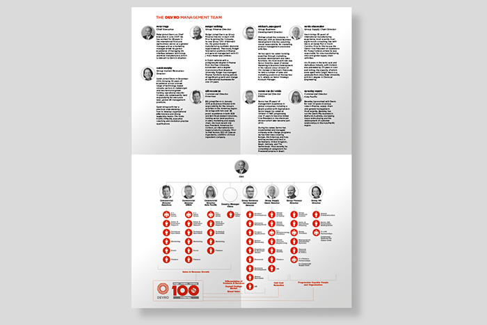 Devo 100 > Staff leaflet inner